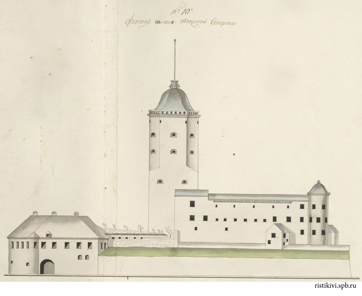 Выборгский замок 19 век